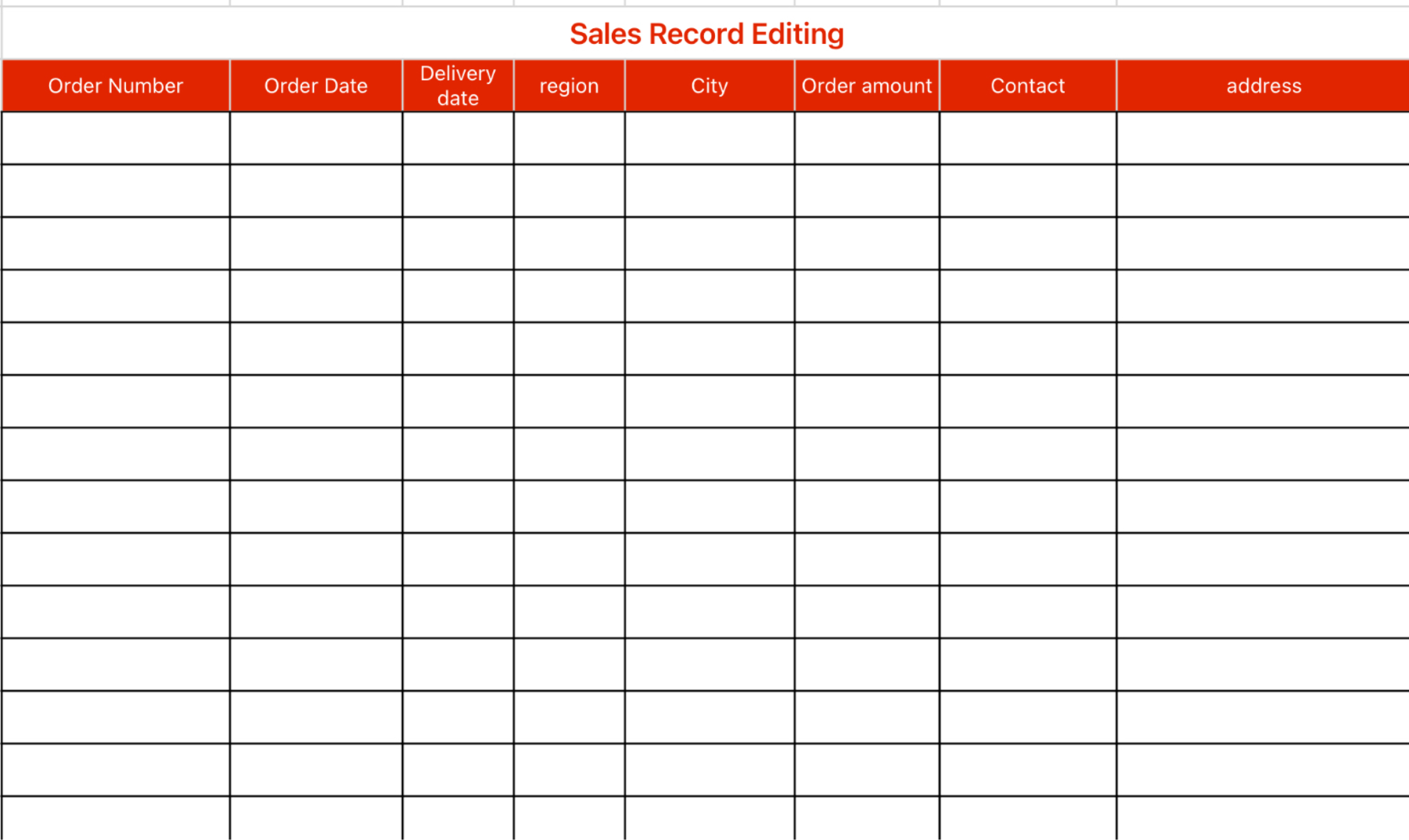 Sales record sheet editing